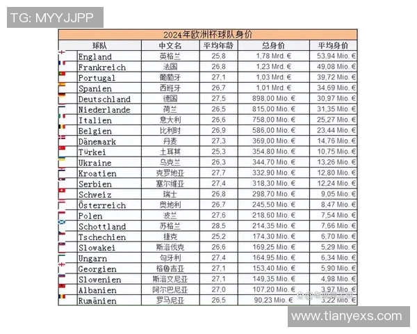 2024年法国欧洲杯赛程详细解析与球队对阵安排一览